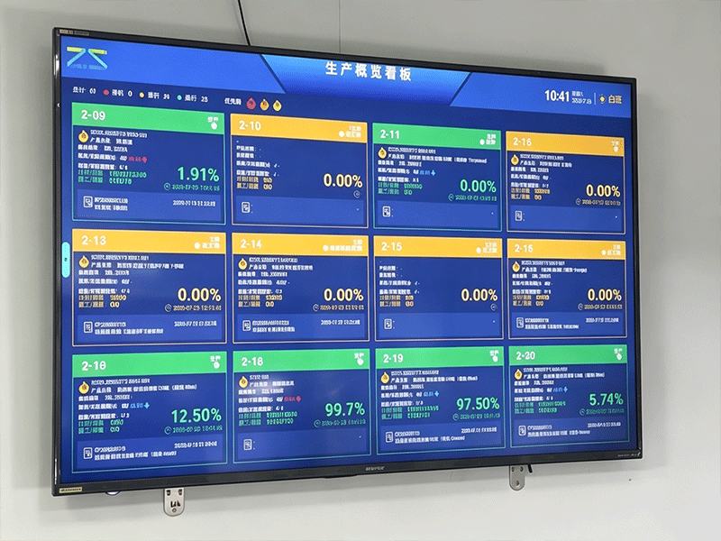MES 系统正式上线并实时追踪 OEE：让注塑成型效率“看得见”
